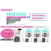 ペット用消臭除菌スプレー - Alice's Dog & Cat | 犬猫の健康を守る無香料スプレー|ペット用香水・消臭スプレー|ペット用消臭除菌スプレー - 有害物質を分解除去 | その効果を実感