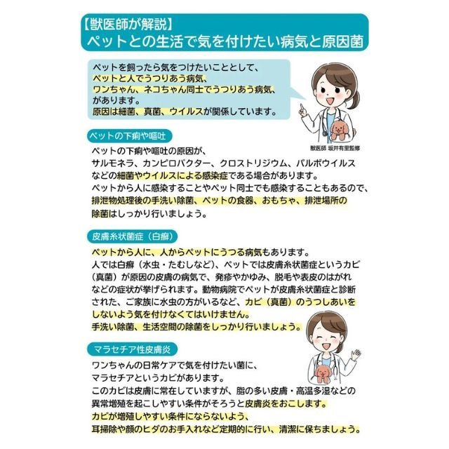 ペット用消臭除菌スプレー - Alice's Dog & Cat | 犬猫の健康を守る無香料スプレー|ペット用香水・消臭スプレー|獣医師も安全性で推奨