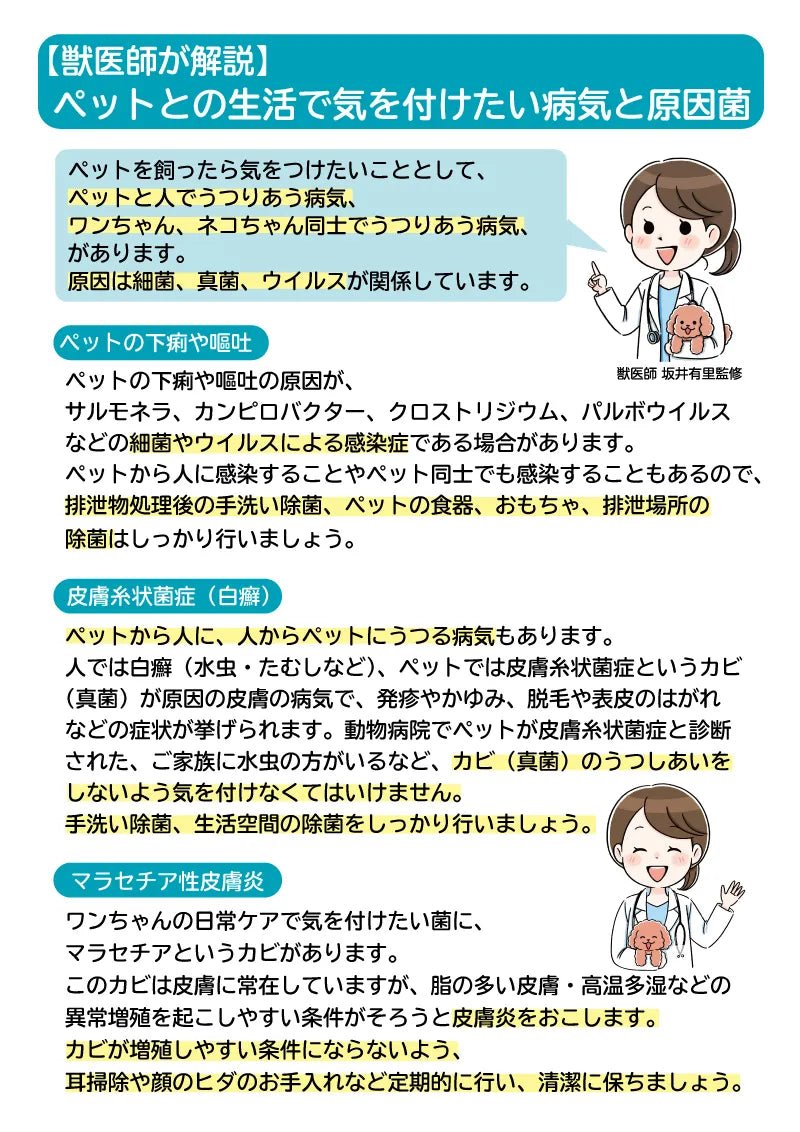 犬猫用 Alice's Dog & Cat アリス消臭除菌スプレー - 無香料でニオイ菌ゼロに|ペット用香水・消臭スプレー|犬用 猫用 Alice's Dog & Cat アリス消臭除菌スプレー - Alice's Dog & Catproduct_type