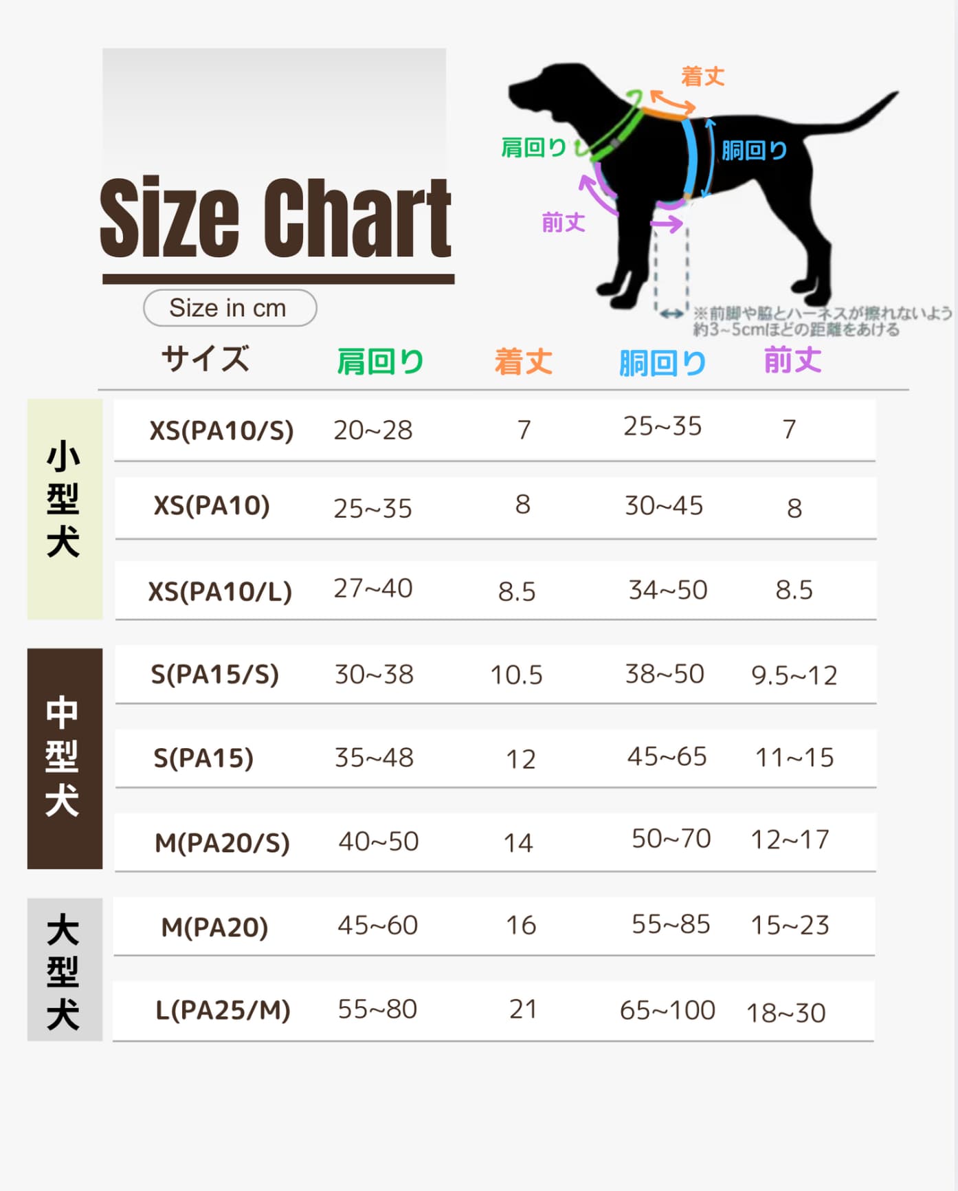 犬用ハーネス PERROS - 獣医師推奨ペルロスハーネス|ペット用首輪・ハーネス|犬用ハーネス サイズ表