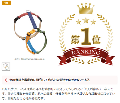 [Media Coverage] "Haqihana" has ranked first in goo Ranking Select's ranking of popular dog harnesses supervised by veterinarians! !