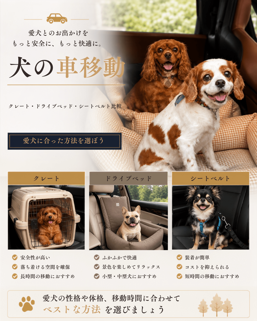 犬の車移動、クレート・ドライブベッド・シートベルト比較 - Alice's Dog & Cat