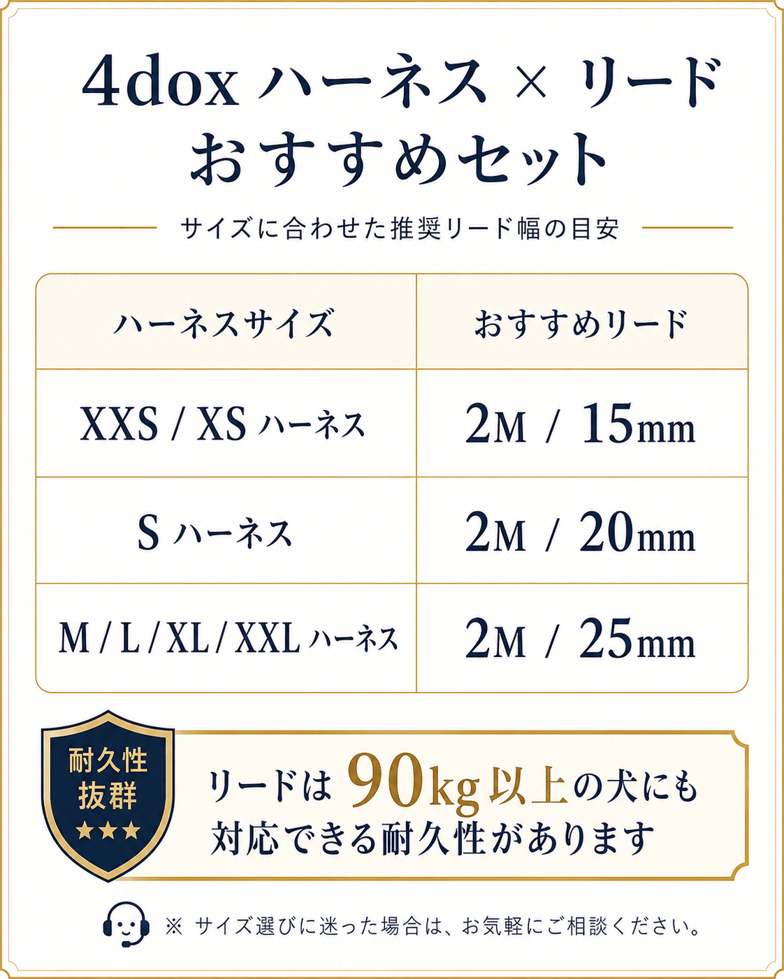 犬用ハーネス＆2mリードセット｜引っ張り矯正3リング・肩掛け対応 4dox｜ペット用首輪・ハーネス｜犬用ハーネス＆2mリードセット｜引っ張り矯正3リング・肩掛け対応 4dox
