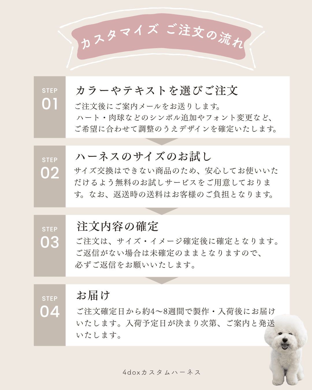 犬用ハーネス 4dox コンフォトプラスハーネス 小型犬用 – カスタムメイドハーネス オリジナルカラー＆文字入れ無料｜ペット用首輪・ハーネス｜犬用ハーネス 4dox コンフォトプラスハーネス 小型犬用 – カスタムメイドハーネス オリジナルカラー＆文字入れ無料