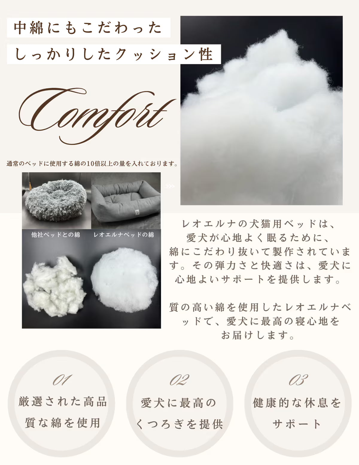 犬猫用 カバー取り外し式ベッド Leo & Luna - 洗える・付け替え 長く使える高品質ベッド｜犬猫用ベッド｜#original_value#